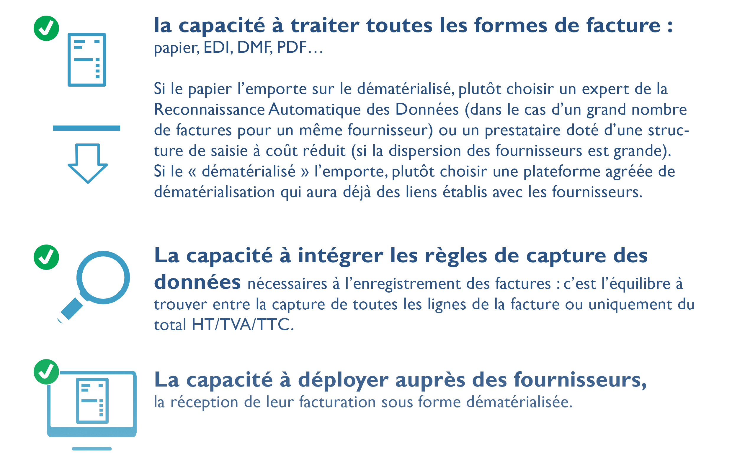 Atlantiq| Réduction factures fournisseurs